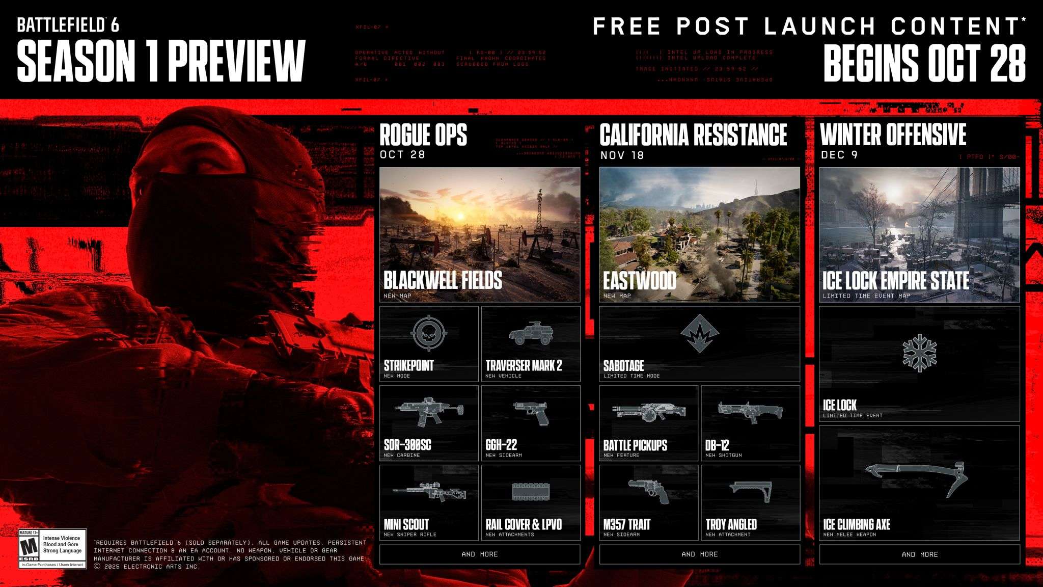 Battlefield 6: Season 1 (PC) - Hands-On Preview 6 roadmap https://www.mkaugaming.com/all-review-list/battlefield-6-season-1-pc-preview/