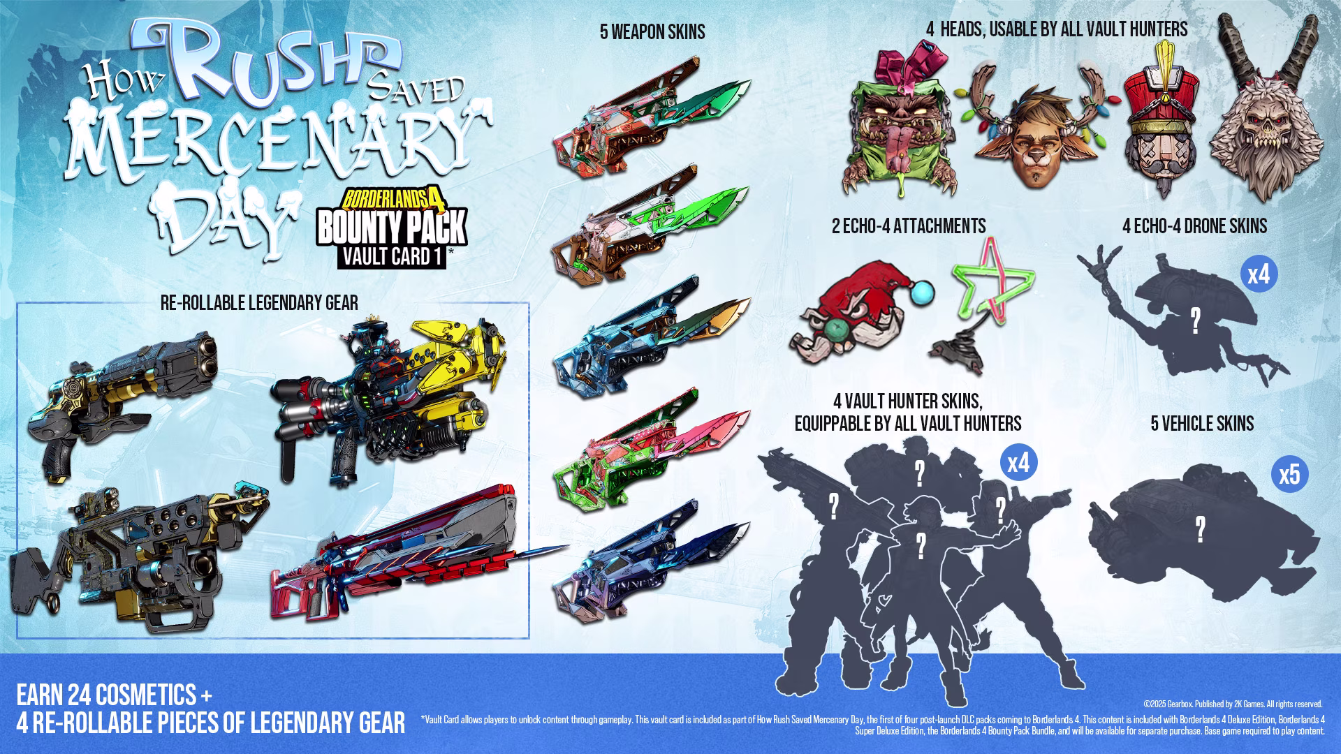 Borderlands 4 Bounty Pack 1: How Rush Saved Mercenary Day Out Now for Borderlands 4 Players for Free* 1 BL4 BountyPack1 https://www.mkaugaming.com/borderlands-4-bounty-pack-1-how-rush-saved-mercenary-day-out-now-for-borderlands-4-players-for-free/