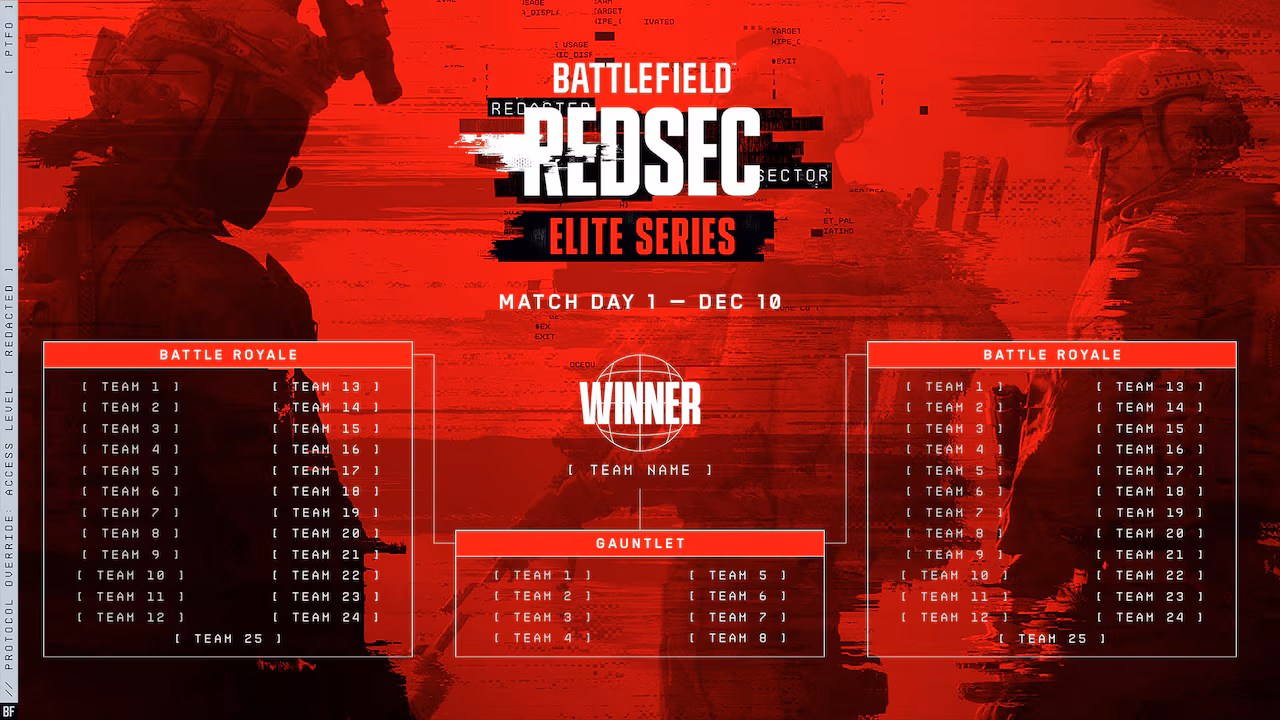 Battlefield 6 REDSEC Elite Series Begins Today - Top Creators Such as Shroud and TheBurntPeanut Compete for $1 Million USD Prize Pool 1 https://www.mkaugaming.com/battlefield-6-redsec-elite-series-begins-today-top-creators-such-as-shroud-and-theburntpeanut-compete-for-1-million-usd-prize-pool/
