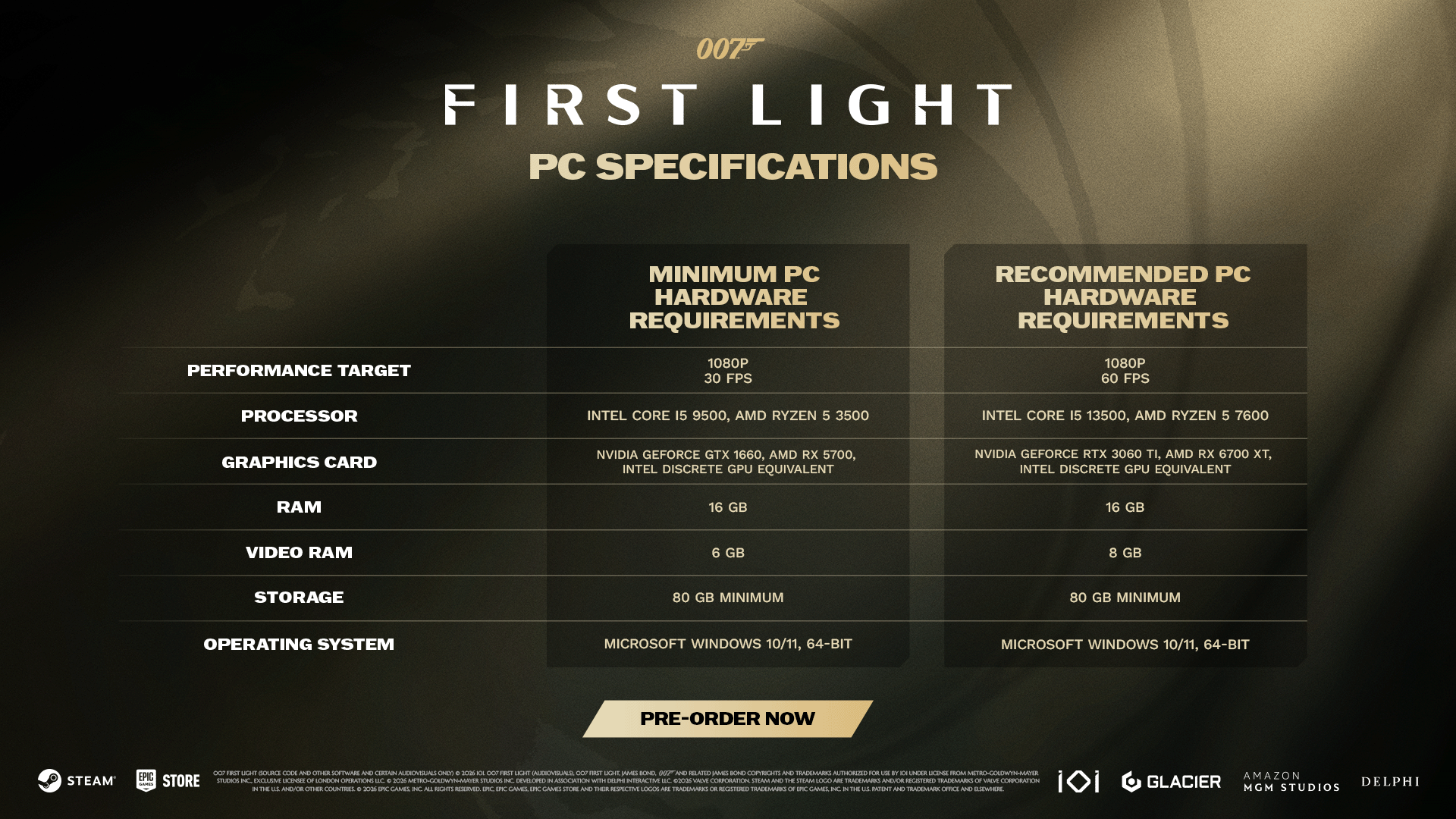 IO Interactive and Amazon MGM Studios Announce Collaboration With NVIDIA GeForce For 007 First Light with DLSS 4, Official PC Specifications Revealed 1 007FL PC Specs SKU 16 https://www.mkaugaming.com/io-interactive-and-amazon-mgm-studios-announce-collaboration-with-nvidia-geforce-for-007-first-light-with-dlss-4-official-pc-specifications-revealed/