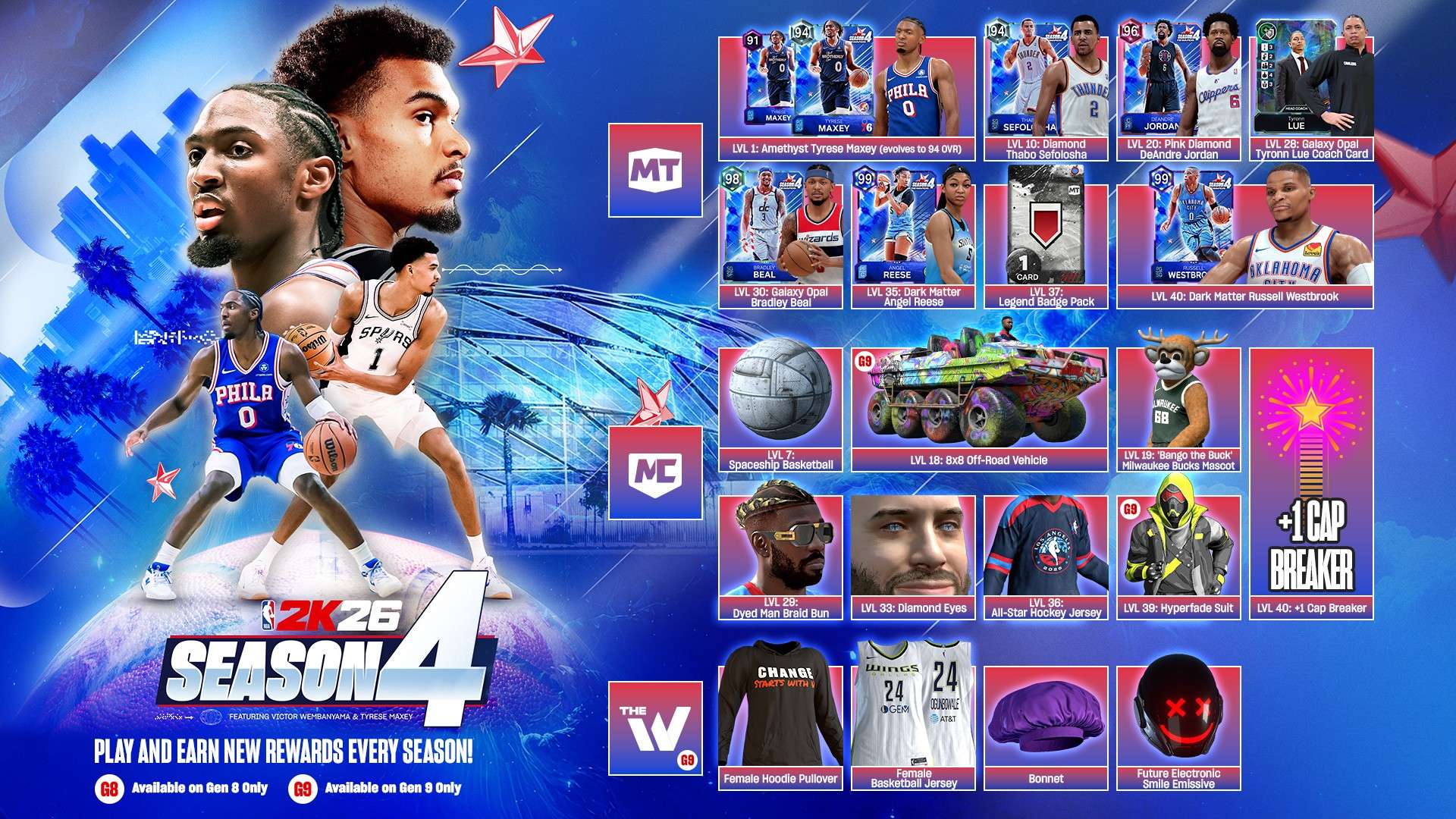 NBA 2K26 Season 4: Ring In The New Year With All-Star Greatness 1 eeaa https://www.mkaugaming.com/nba-2k26-season-4-ring-in-the-new-year-with-all-star-greatness/