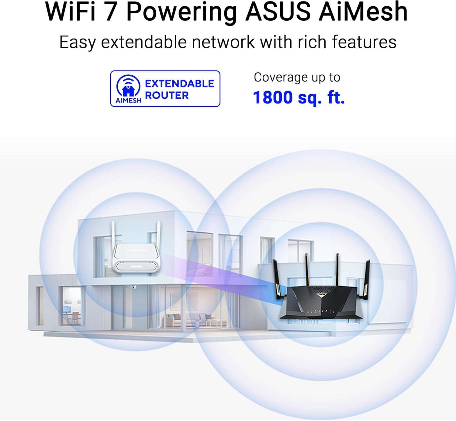 ASUS RT-BE58 Go WiFi 7 Travel Router (Hardware) - Review 3 711YDn20hdL. AC SL1500 https://www.mkaugaming.com/all-review-list/asus-rt-be58-go-wifi-7-travel-router-hardware-review/