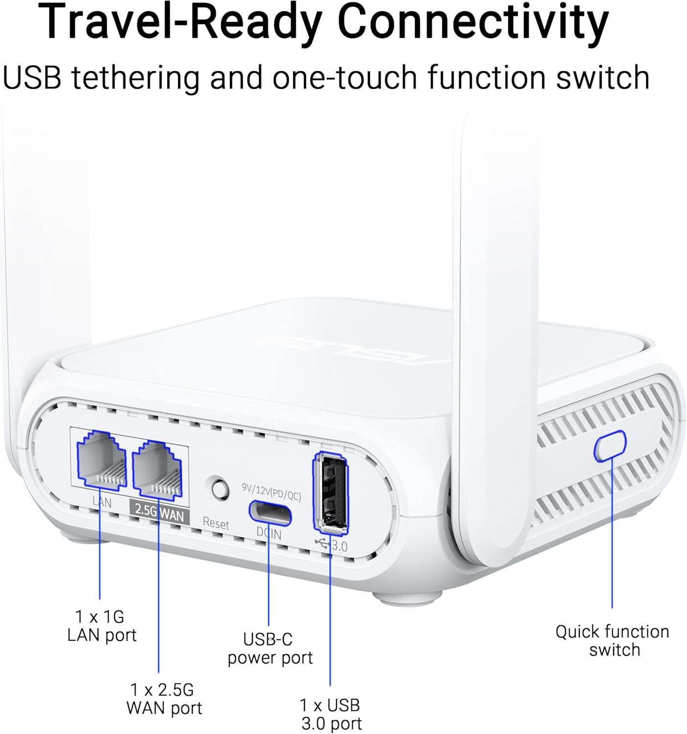 ASUS RT-BE58 Go WiFi 7 Travel Router (Hardware) - Review 2 71bEgnnSWPL. AC SL1500 https://www.mkaugaming.com/all-review-list/asus-rt-be58-go-wifi-7-travel-router-hardware-review/