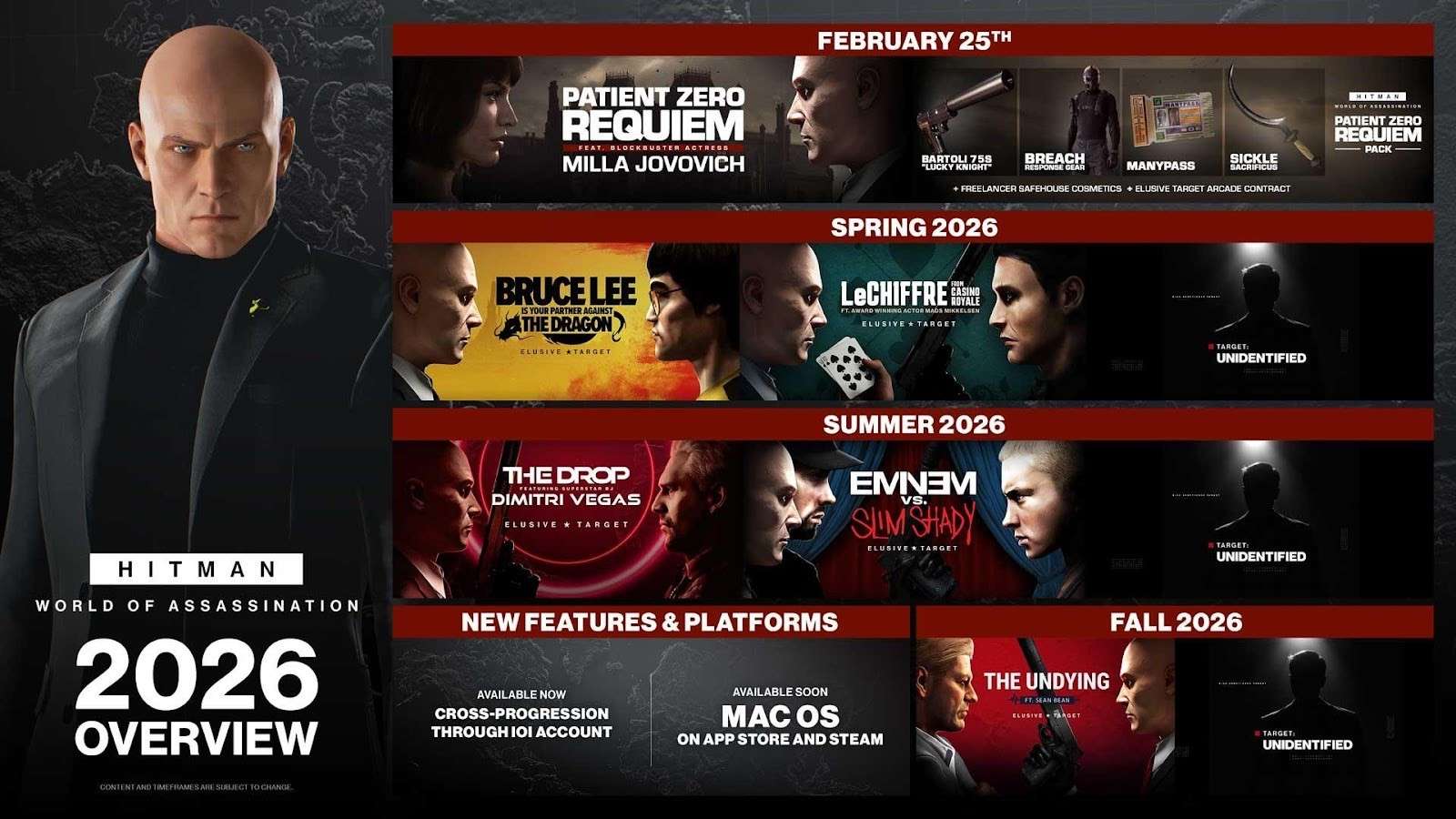 Milla Jovovich Stars in a New Elusive Target Mission Available Now For Free in HITMAN World of Assassination 2 eeaa https://www.mkaugaming.com/milla-jovovich-stars-in-a-new-elusive-target-mission-available-now-for-free-in-hitman-world-of-assassination/