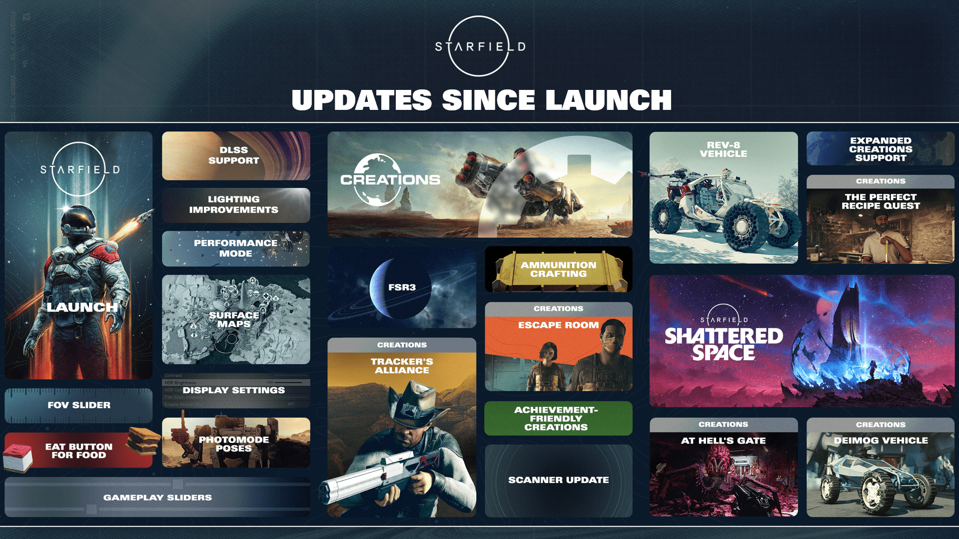 Starfield Comes To PlayStation 5 + Terran Armada DLC and Free Lanes Update 1 333 https://www.mkaugaming.com/starfield-comes-to-playstation-5-terran-armada-dlc-and-free-lanes-update/