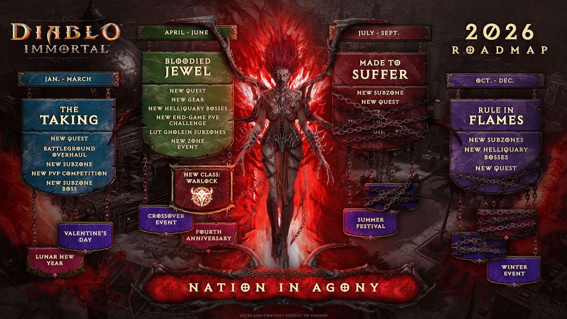 Diablo Immortal’s Next Major Update Now Live – Andariel’s Return, New PvP Tournament, And a New Year Long Story Begins 1 Diablo Immortal Roadmap https://www.mkaugaming.com/diablo-immortals-next-major-update-now-live-andariels-return-new-pvp-tournament-and-a-new-year-long-story-begins/