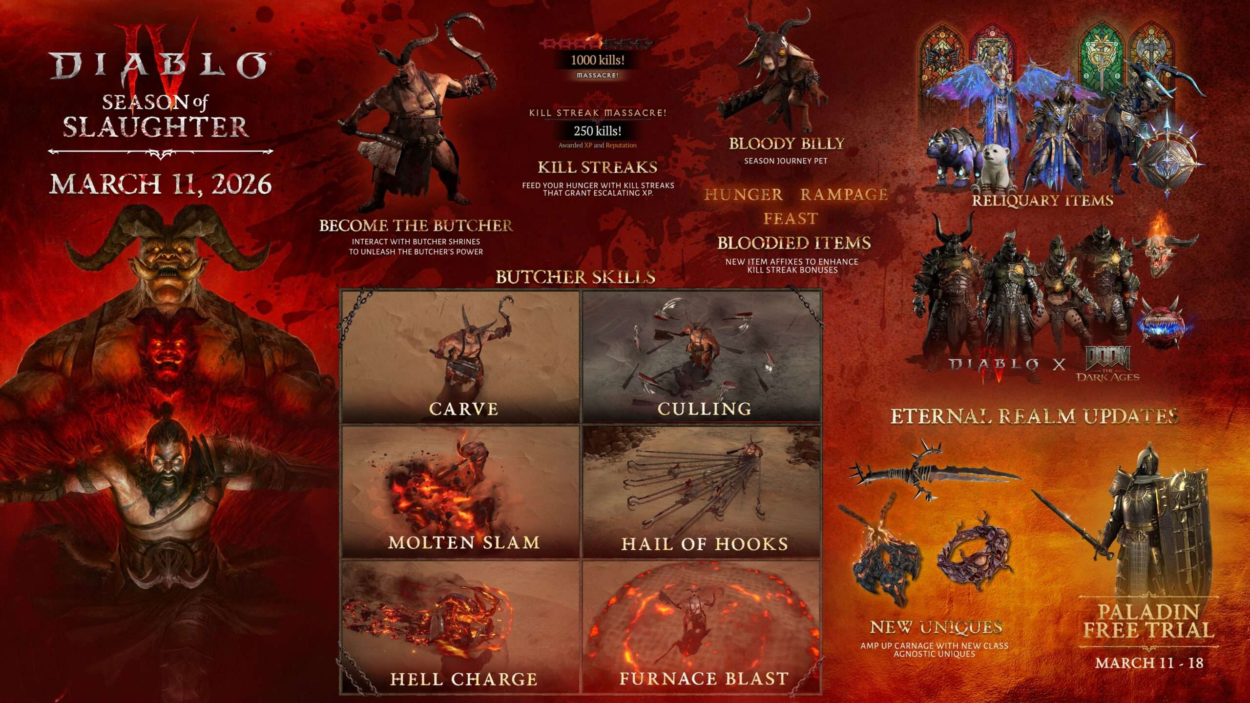 FXM1KL5KTVY41772685515314 scaled https://www.mkaugaming.com/all-review-list/diablo-iv-season-of-slaughter-x-doom-the-dark-ages-pc-review/