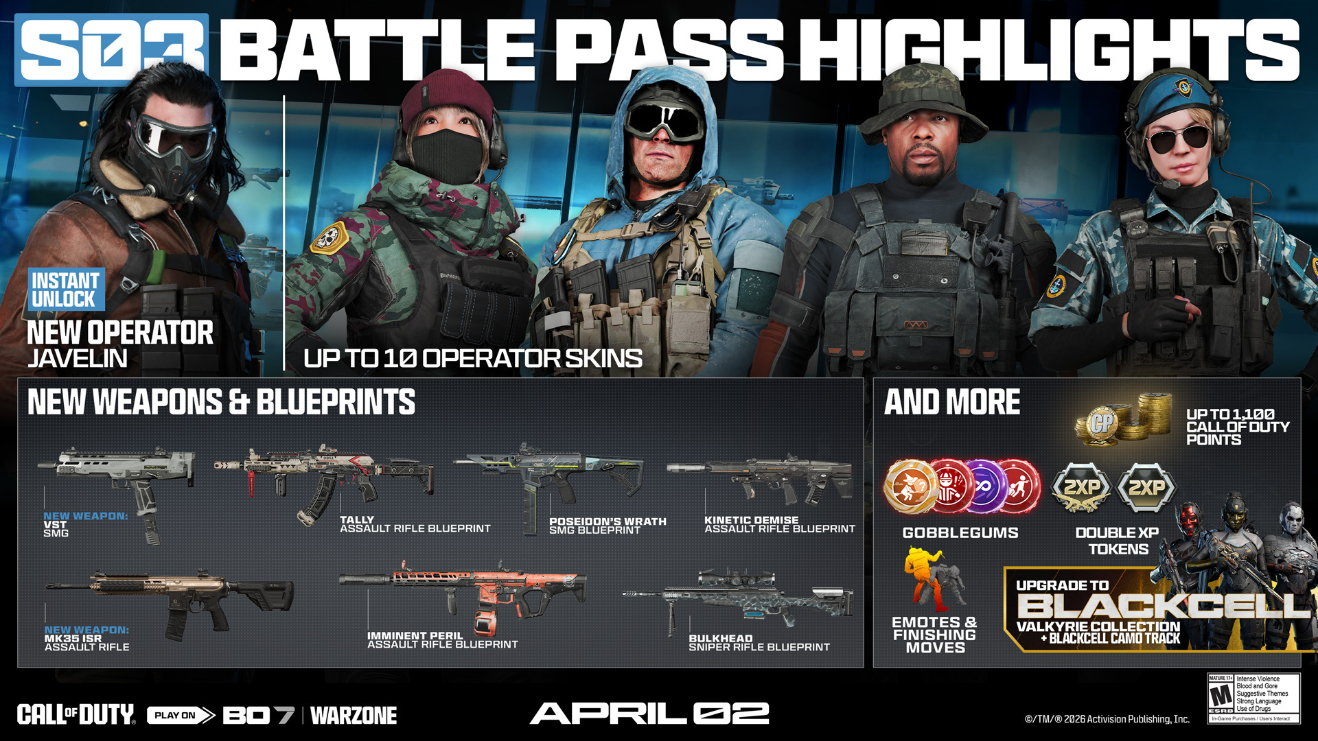Introducing The Season 03 Battle Pass, BlackCell, and New Store Bundles For Call of Duty: Black Ops 7 and Call of Duty: Warzone 1 BO7 SEASON 03 BATTLEPASS 001 https://www.mkaugaming.com/introducing-the-season-03-battle-pass-blackcell-and-new-store-bundles-for-call-of-duty-black-ops-7-and-call-of-duty-warzone/
