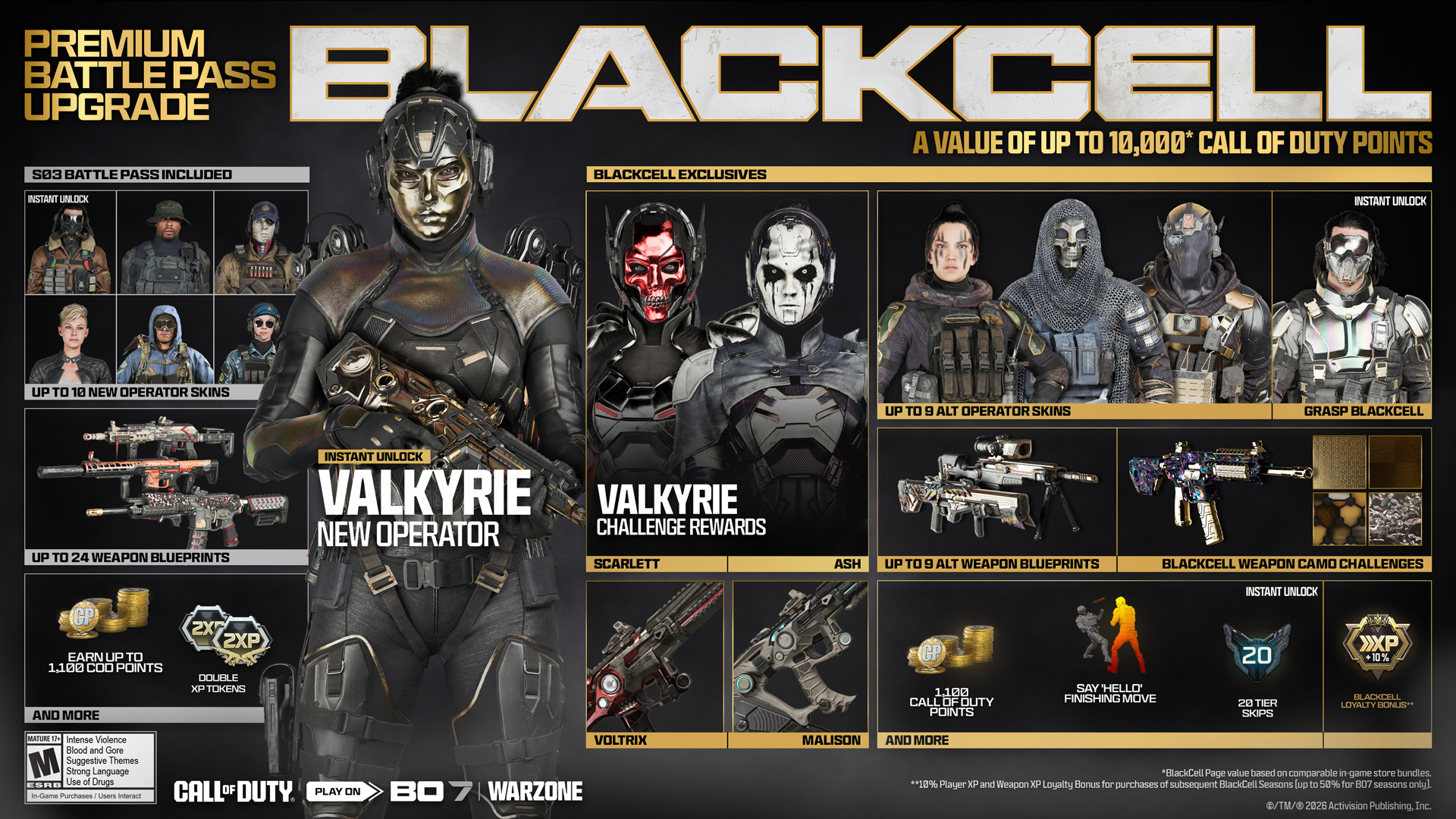 Introducing The Season 03 Battle Pass, BlackCell, and New Store Bundles For Call of Duty: Black Ops 7 and Call of Duty: Warzone 2 BO7 SEASON 03 BATTLEPASS 005 https://www.mkaugaming.com/introducing-the-season-03-battle-pass-blackcell-and-new-store-bundles-for-call-of-duty-black-ops-7-and-call-of-duty-warzone/