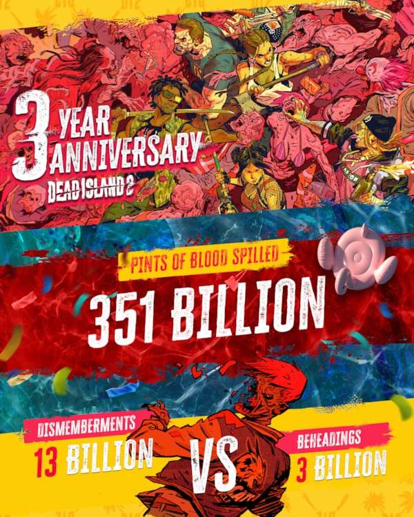 Dead Island 2 Celebrates Three Years Of The Hell-A Zompocalypse 4 gegagag https://www.mkaugaming.com/dead-island-2-celebrates-three-years-of-the-hell-a-zompocalypse/