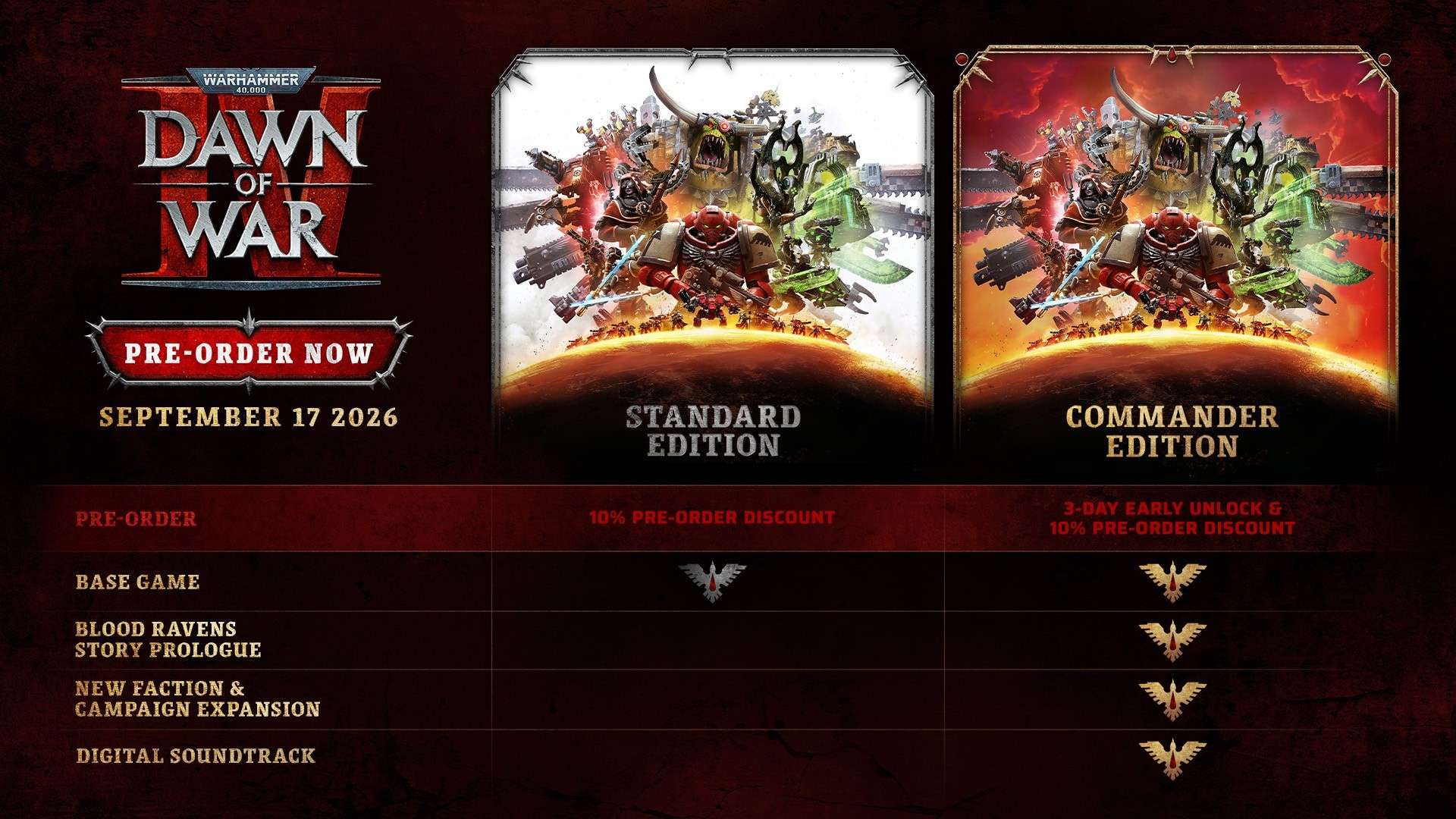 The Next Chapter Of Dawn Of War Begins On September 17 1 eeaaee https://www.mkaugaming.com/the-next-chapter-of-dawn-of-war-begins-on-september-17/