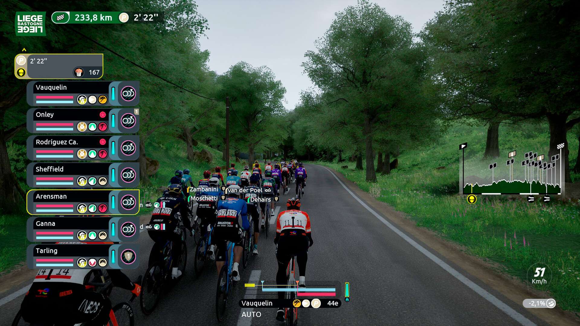 Tour3 https://www.mkaugaming.com/all-review-list/tour-de-france-2026-steam-review/