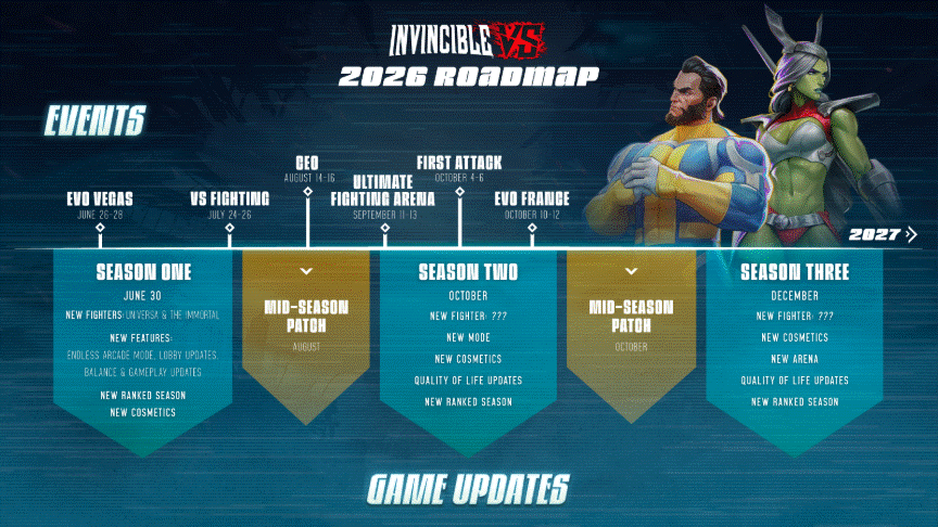 egagag https://www.mkaugaming.com/invincible-vs-season-1-launches-on-the-30th-of-june/