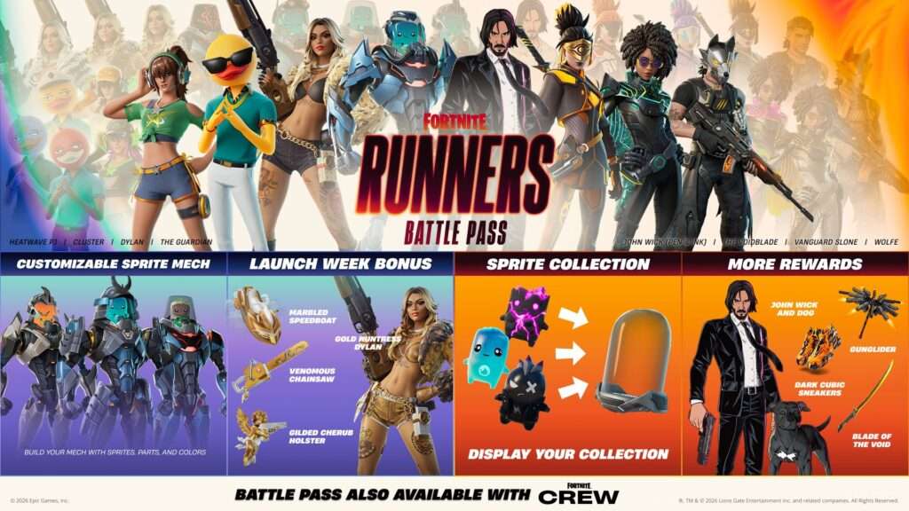 Fortnite Chapter 7 Season 3: Runners - Now Live 2 fortnite runners infographic en https://www.mkaugaming.com/fortnite-chapter-7-season-3-runners-now-live/