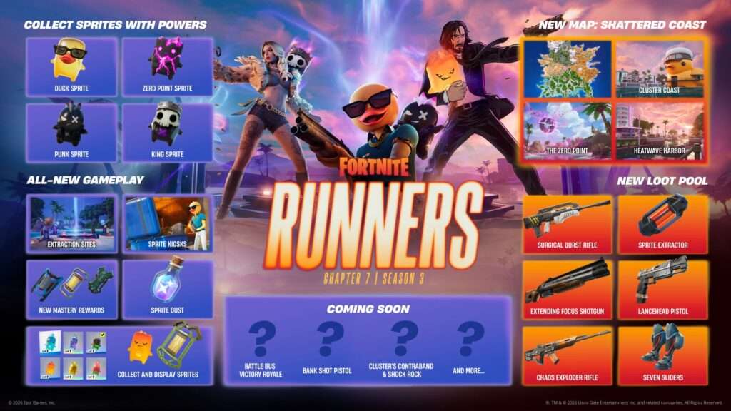 Fortnite Chapter 7 Season 3: Runners - Now Live 3 fortnite runners season infographic en https://www.mkaugaming.com/fortnite-chapter-7-season-3-runners-now-live/