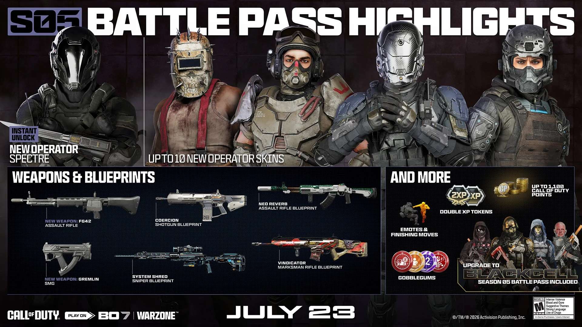 Introducing the Season 05 Battle Pass, BlackCell, and New Store Bundles for Call of Duty: Black Ops 7 and Call of Duty: Warzone 2 1 Call of Duty – BO7 and Warzone – Season 5 Key Art https://www.mkaugaming.com/introducing-the-season-05-battle-pass-blackcell-and-new-store-bundles-for-call-of-duty-black-ops-7-and-call-of-duty-warzone/